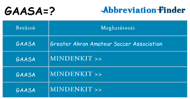 Mi a(z) gaasa állni