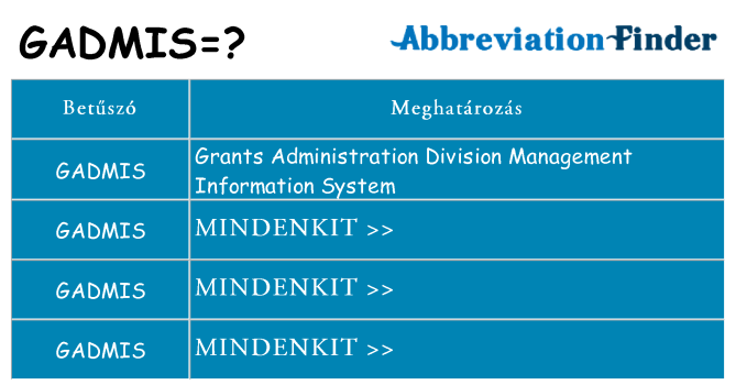 Mi a(z) gadmis állni