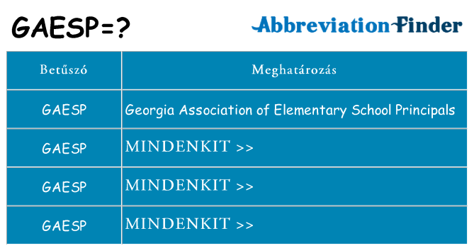 Mi a(z) gaesp állni