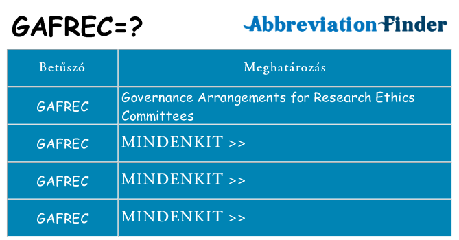Mi a(z) gafrec állni