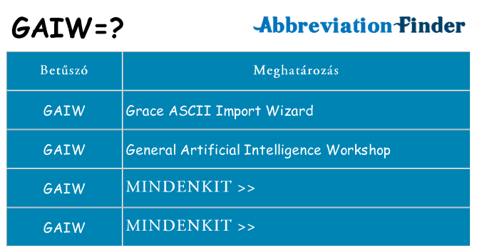 Mi a(z) gaiw állni