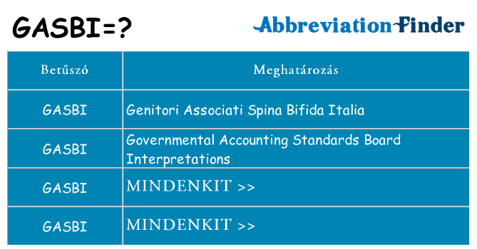 Mi a(z) gasbi állni