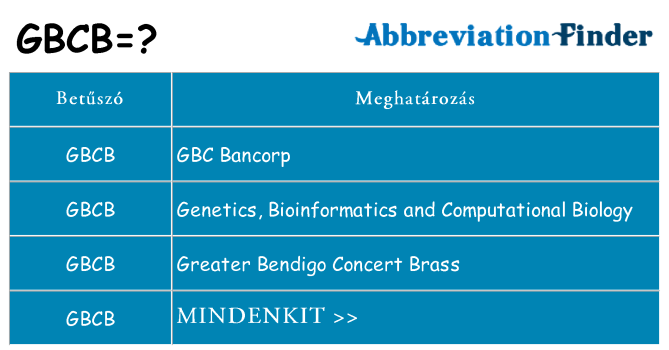 Mi a(z) gbcb állni