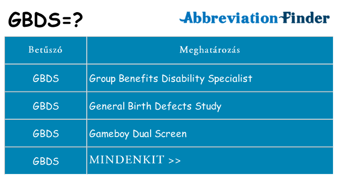 Mi a(z) gbds állni