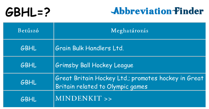 Mi a(z) gbhl állni