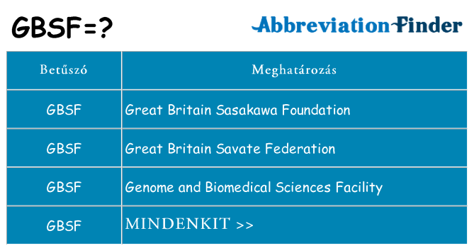 Mi a(z) gbsf állni