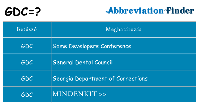 Mi a(z) gdc állni