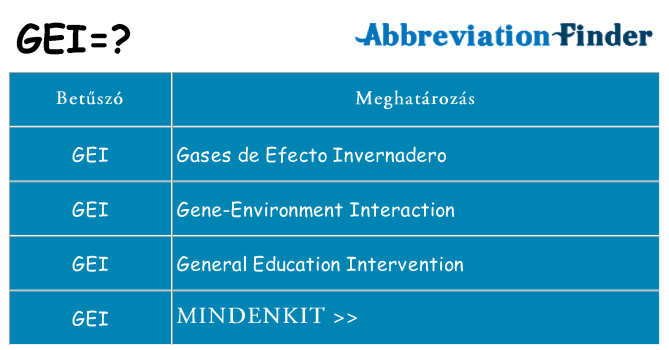 Mi a(z) gei állni
