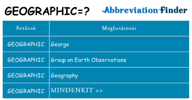 Mi a(z) geographic állni