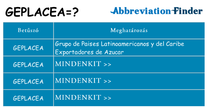 Mi a(z) geplacea állni