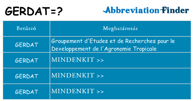 Mi a(z) gerdat állni