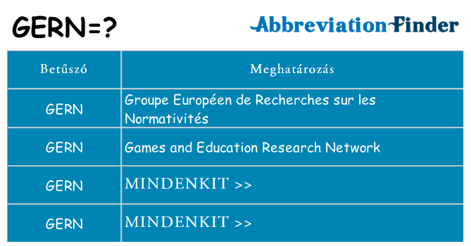 Mi a(z) gern állni