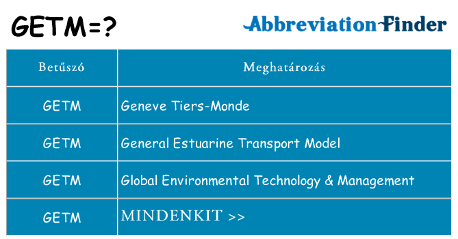 Mi a(z) getm állni