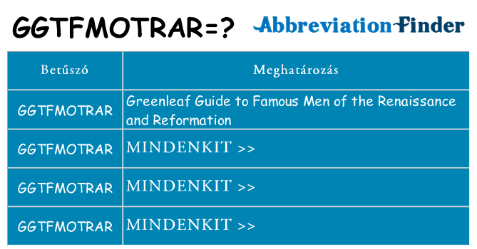 Mi a(z) ggtfmotrar állni