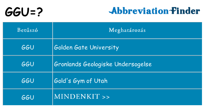 Mi a(z) ggu állni