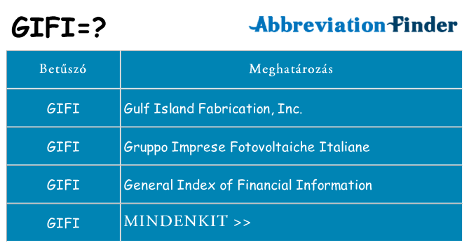 Mi a(z) gifi állni
