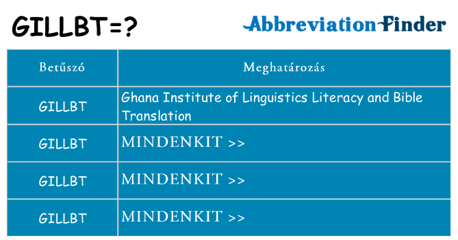 Mi a(z) gillbt állni