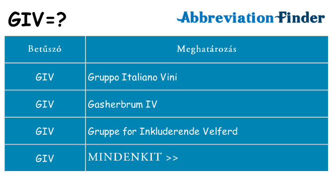 Mi a(z) giv állni