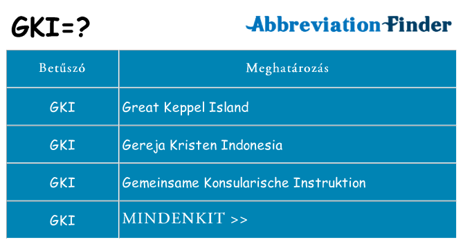 Mi a(z) gki állni