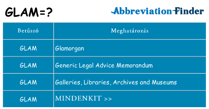 Mi a(z) glam állni