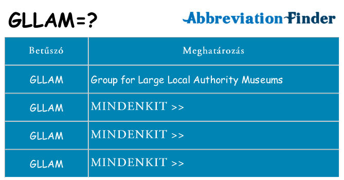 Mi a(z) gllam állni