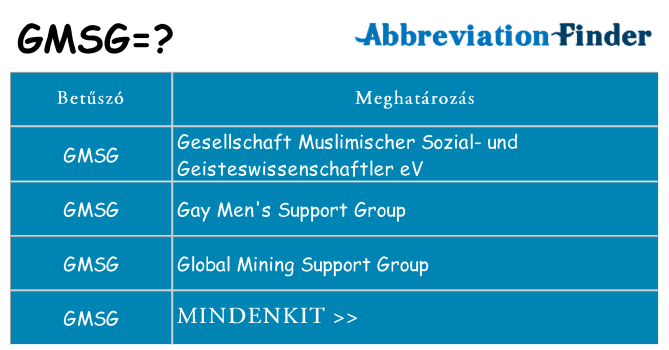 Mi a(z) gmsg állni