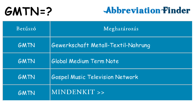 Mi a(z) gmtn állni