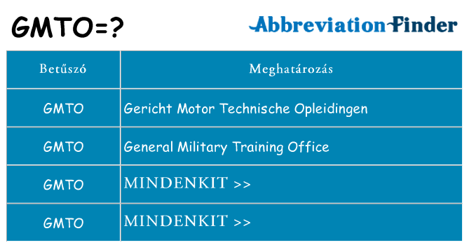 Mi a(z) gmto állni