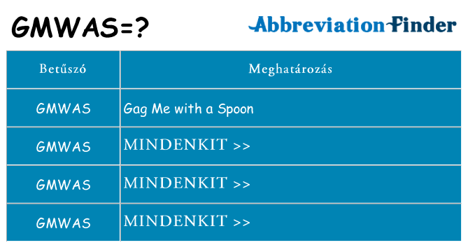 Mi a(z) gmwas állni