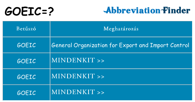 Mi a(z) goeic állni