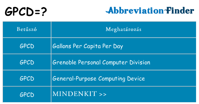 Mi a(z) gpcd állni
