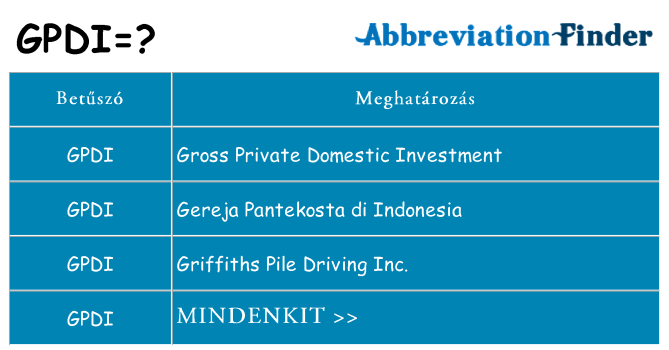 Mi a(z) gpdi állni