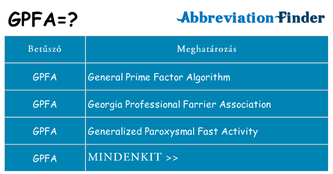 Mi a(z) gpfa állni