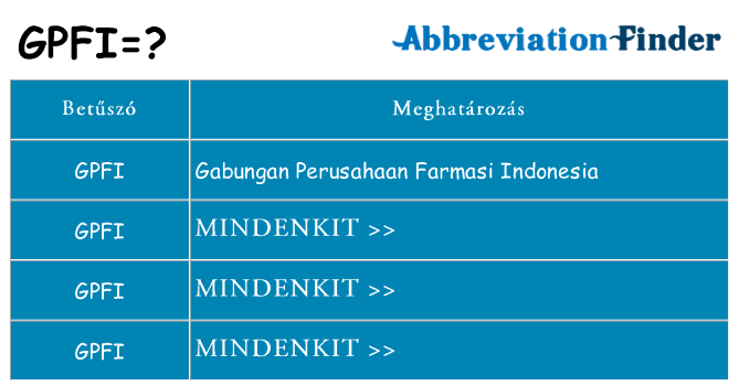 Mi a(z) gpfi állni