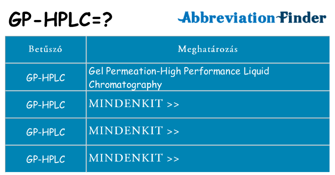 Mi a(z) gp-hplc állni