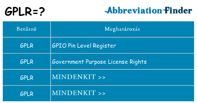 Mi a(z) gplr állni