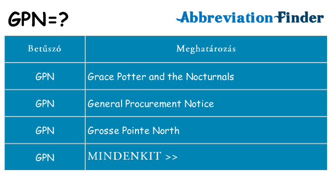 Mi a(z) gpn állni