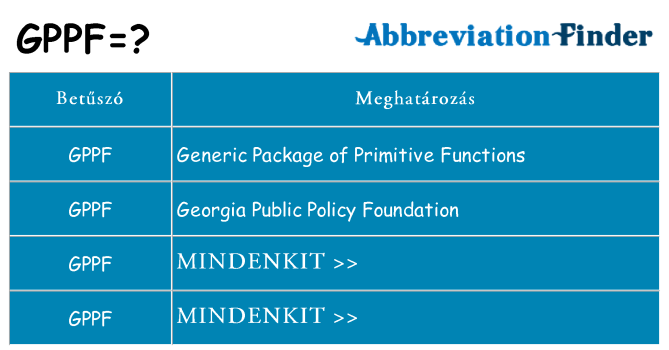 Mi a(z) gppf állni