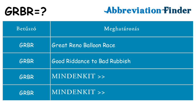 Mi a(z) grbr állni