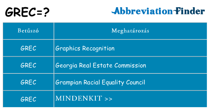 Mi a(z) grec állni