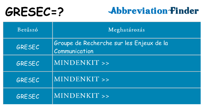 Mi a(z) gresec állni