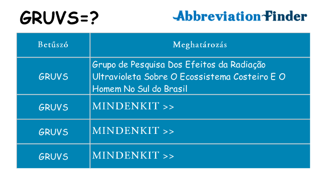 Mi a(z) gruvs állni