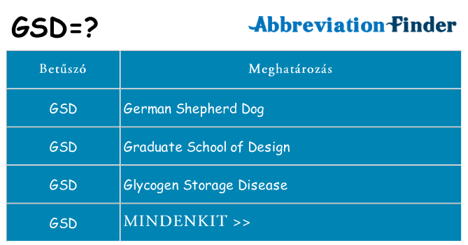 Mi a(z) gsd állni