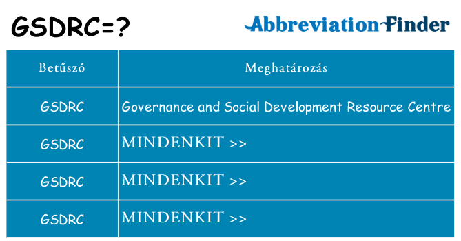 Mi a(z) gsdrc állni