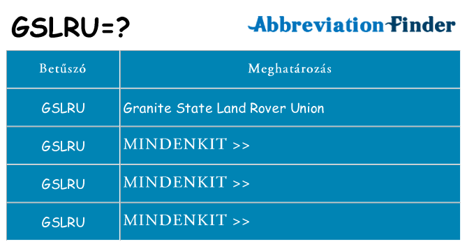 Mi a(z) gslru állni