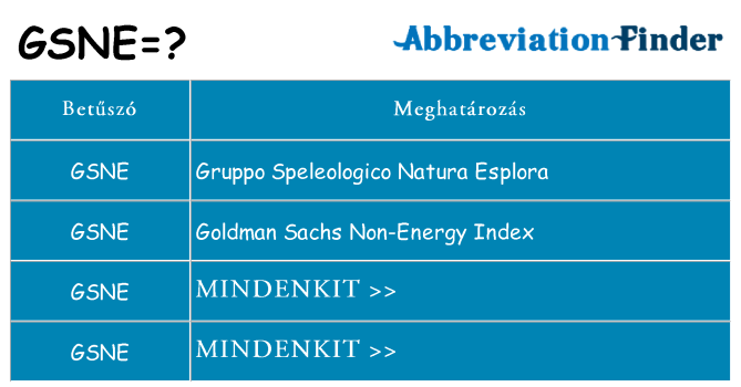 Mi a(z) gsne állni