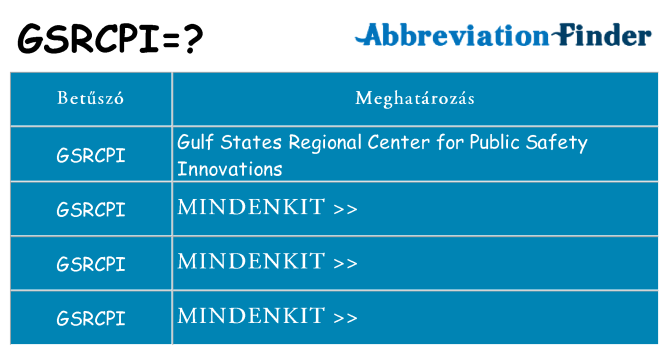 Mi a(z) gsrcpi állni