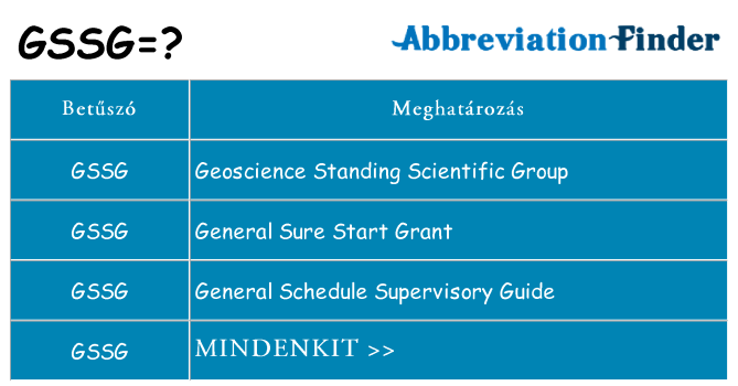 Mi a(z) gssg állni