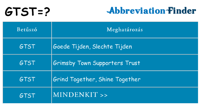 Mi a(z) gtst állni