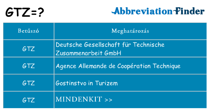 Mi a(z) gtz állni